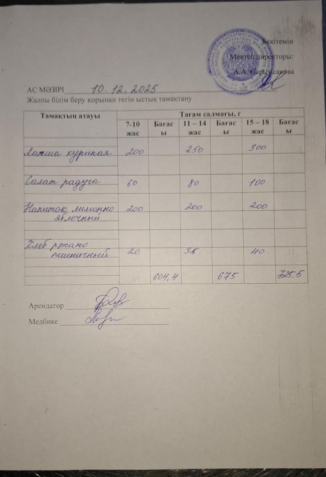 2025 жылдың 10 желтоқсандағы ас мәзірі