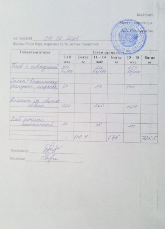 2025 жылдың 04 желтоқсандағы ас мәзірі