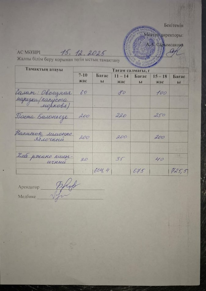 2025 жылдың 15 декабрьдағы ас мәзірі