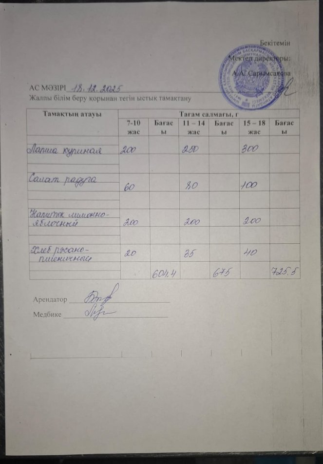 2025 жылдың 18 желтоқсандағы ас мәзірі