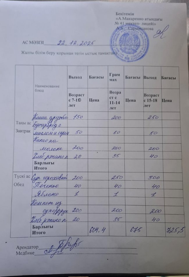 2025 жылдың 22 желтоқсандағы ас мәзірі