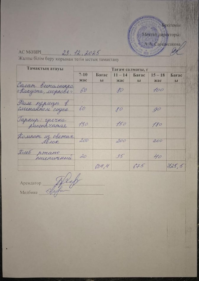 2025 жылдың 23 желтоқсандағы ас мәзірі