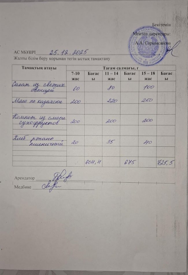 2025 жылдың 25 желтоқсандағы ас мәзірі