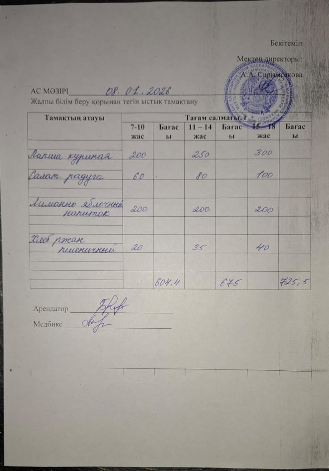 2026 жылдың 08 қаңтардағы ас мәзірі