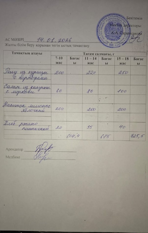 2026 жылдың 14 январьдағы ас мәзірі