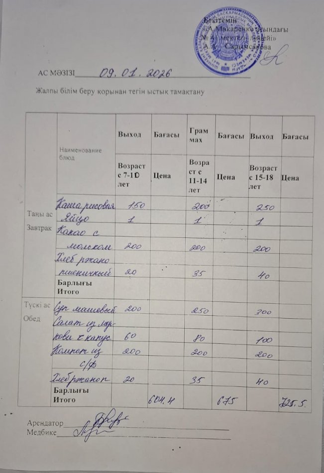 2026 жылдың 09 қаңтардағы ас мәзірі