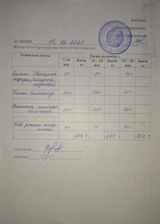 2026 жылдың 15 январьдағы ас мәзірі
