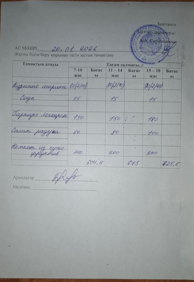 2026 жылдың 20 январьдағы ас мәзірі