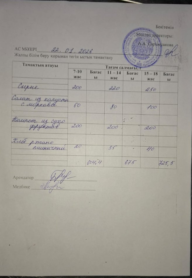 2026 жылдың 22 январьдағы ас мәзірі