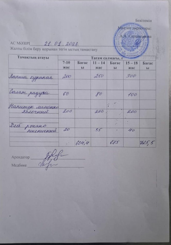 2026 жылдың 21 январьдағы ас мәзірі