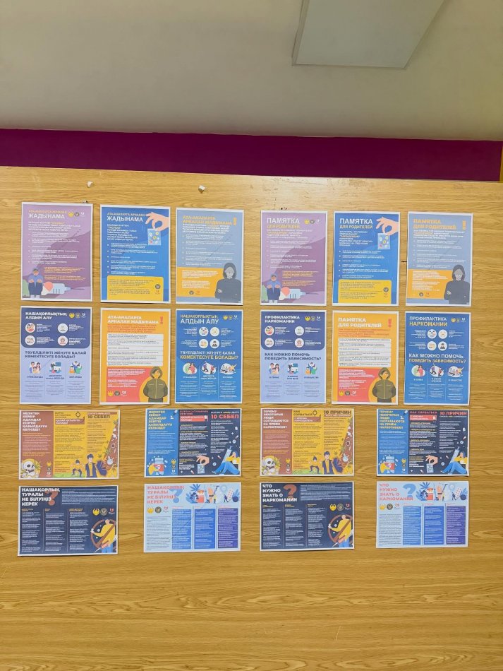 Қазіргі қоғамда жасөспірімдер арасында зиянды әдеттердің, соның ішінде нашақорлықтың алдын алу – аса маңызды мәселе болып отыр