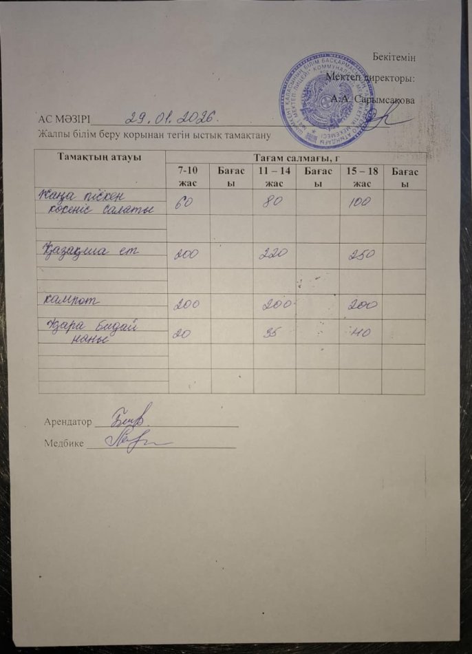 2026 жылдың 29 январьдағы ас мәзірі