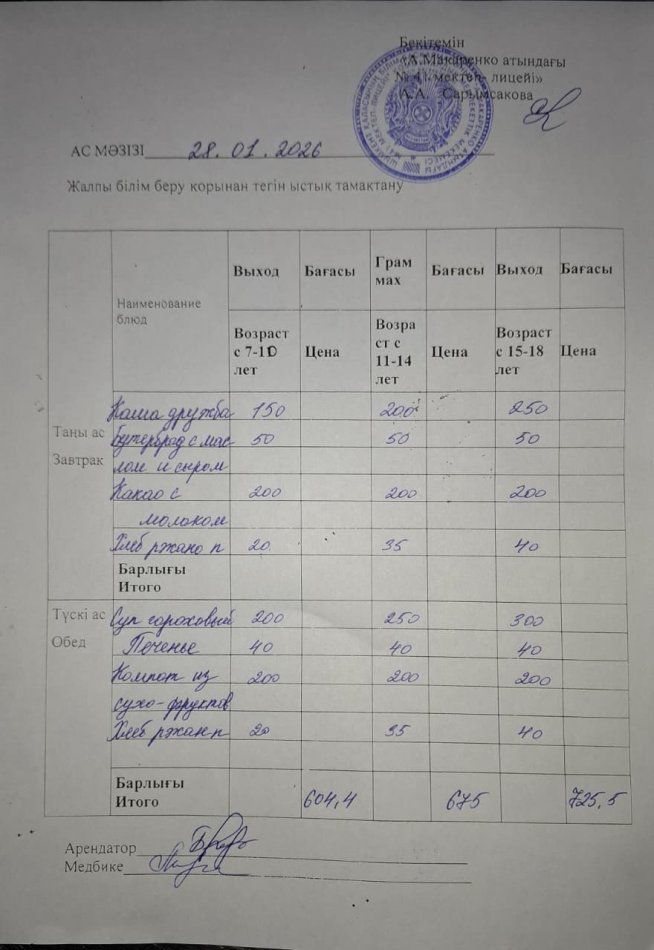 2026 жылдың 28 январьдағы ас мәзірі