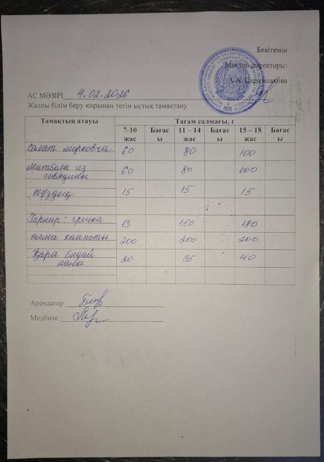 2026 жылдың 04 февральдағы ас мәзірі