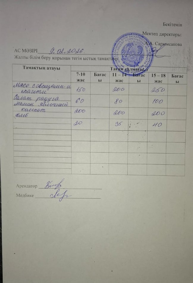 2026 жылдың 09 февральдағы ас мәзірі