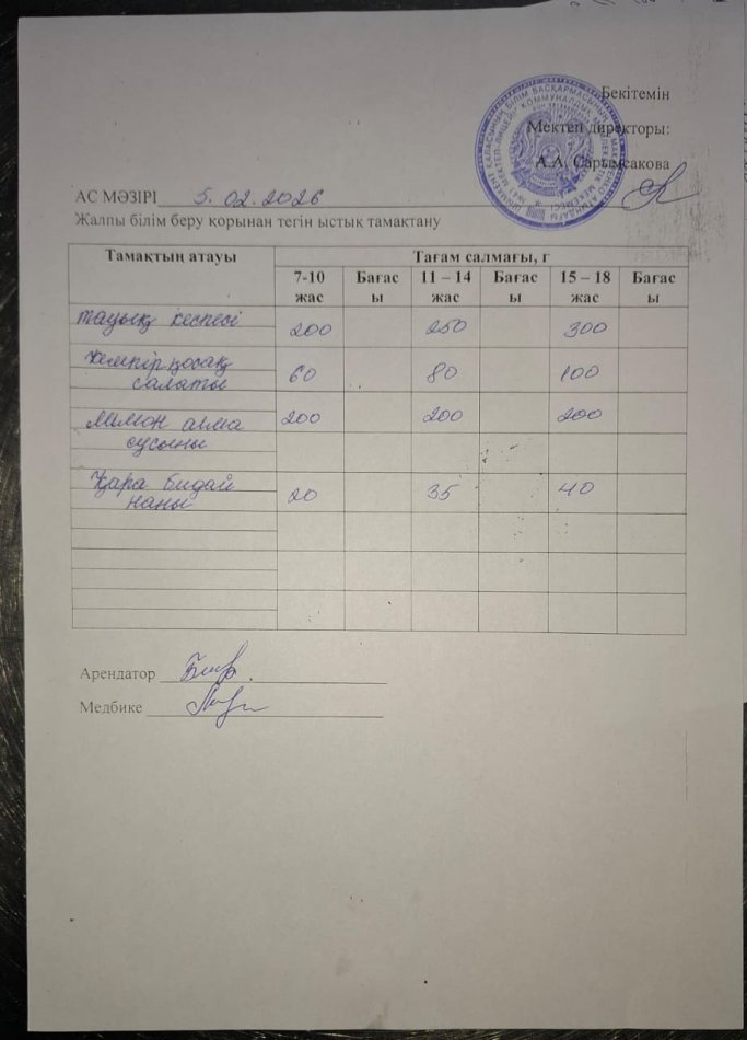 2026 жылдың 05 февральдағы ас мәзірі