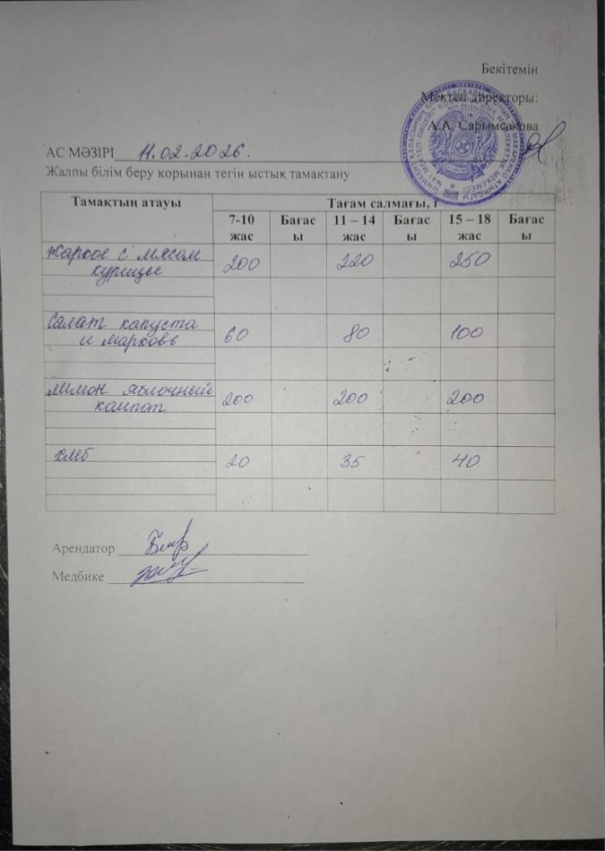 2026 жылдың 11 ақпандағы ас мәзірі