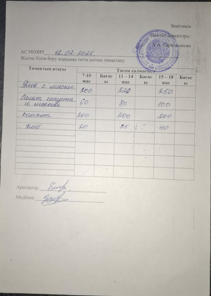 2026 жылдың 12 ақпандағы ас мәзірі