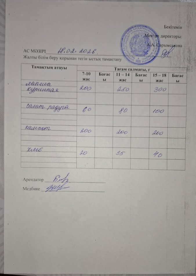 2026 жылдың 18 ақпандағы ас мәзірі