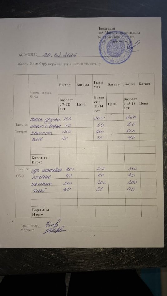 2026 жылдың 20 ақпандағы ас мәзірі