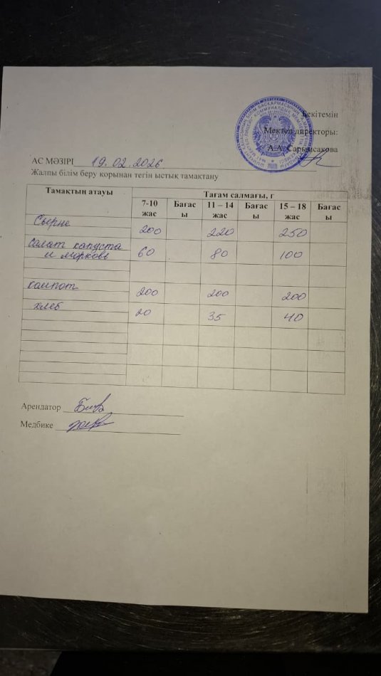 2026 жылдың 19 ақпандағы ас мәзірі