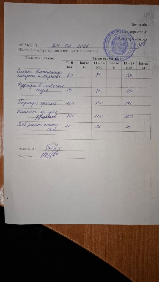 2026 жылдың 24 ақпандағы ас мәзірі