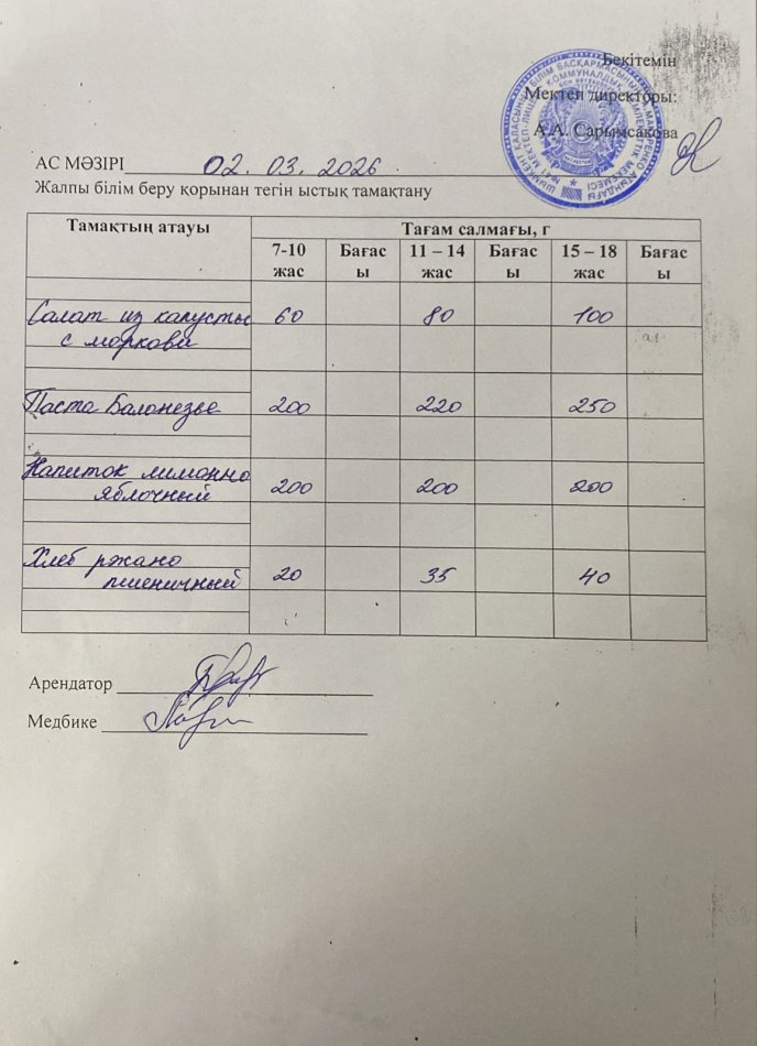 2026 жылдың 02 наурыздағы ас мәзірі