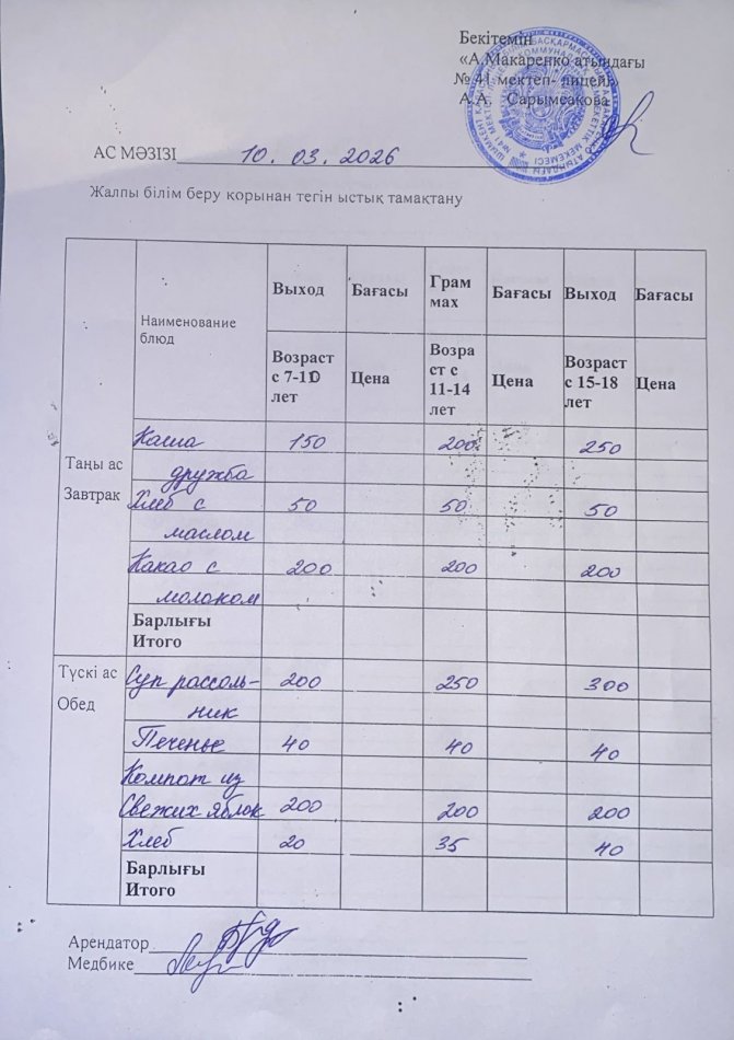 2026 жылдың 10 наурыздағы ас мәзірі