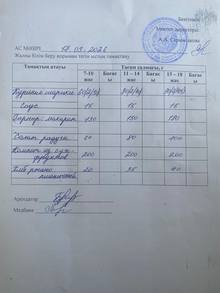 2026 жылдың 17 наурыздағы ас мәзірі