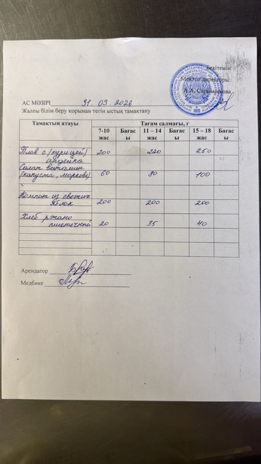 2026 жылдың 30  наурыздағы ас мәзірі