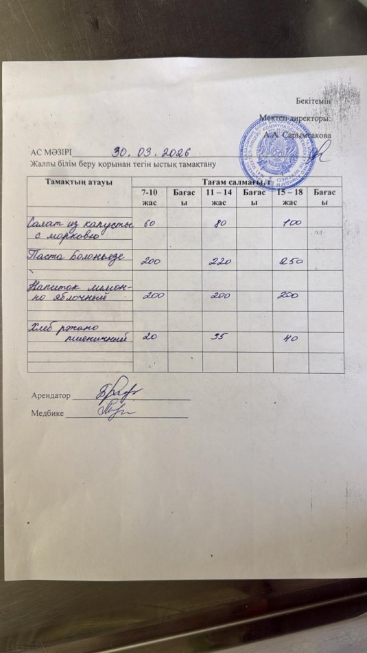 2026 жылдың 30 наурыздағы ас мәзірі