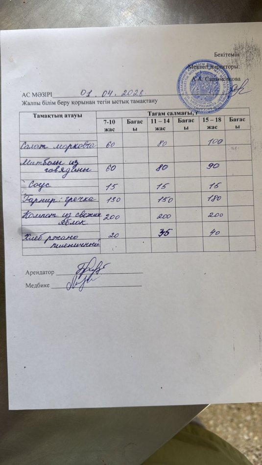 2026 жылдың 01 сәуәрдің ас мәзірі