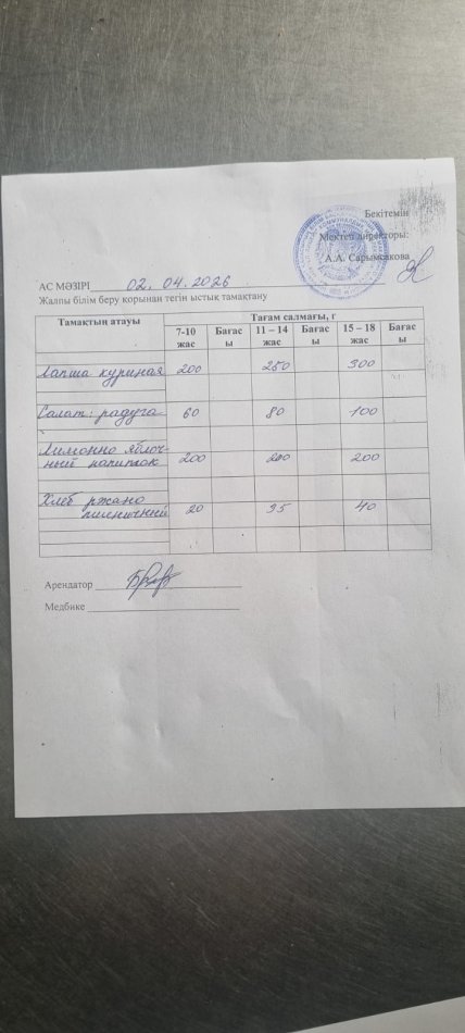 2026 жылдың 02 сәуірдің ас мәзірі