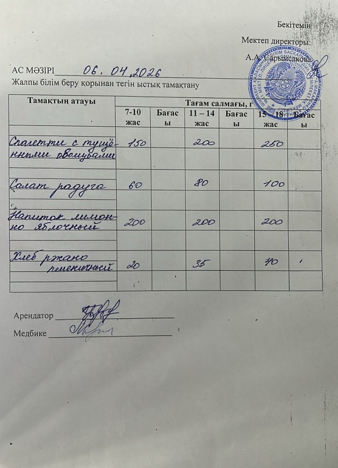 2026 жылдың 06 сәуірдің ас мәзірі