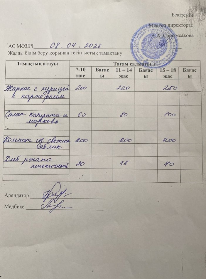 2026 жылдың 08 сәуірдің ас мәзірі