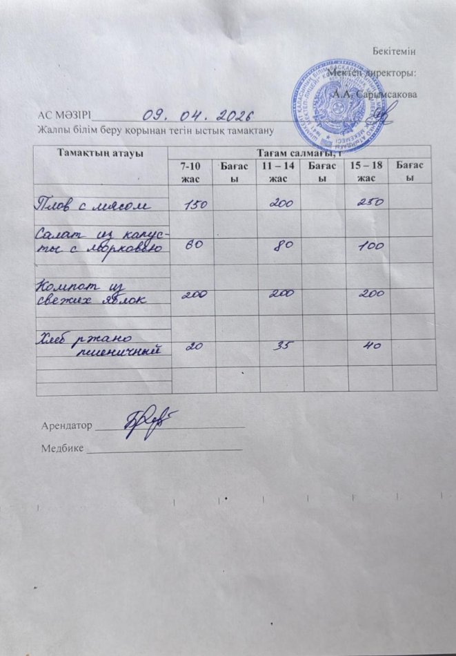 2026 жылдың 09 сәуірдің ас мәзірі