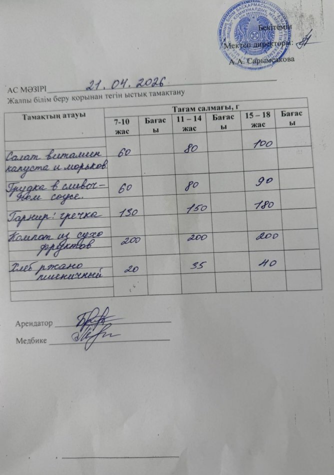 2026 жылдың 21 сәуірдің ас мәзірі