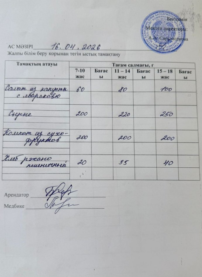 2026 жылдың 16 сәуірдің ас мәзірі