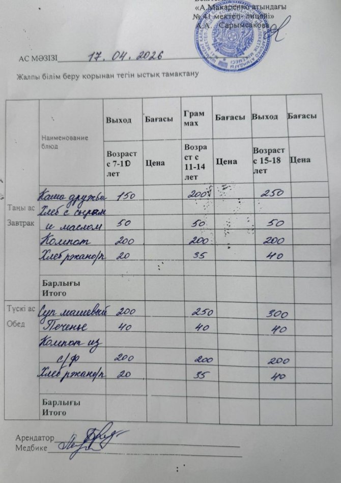 2026 жылдың 17 сәуірдің ас мәзірі