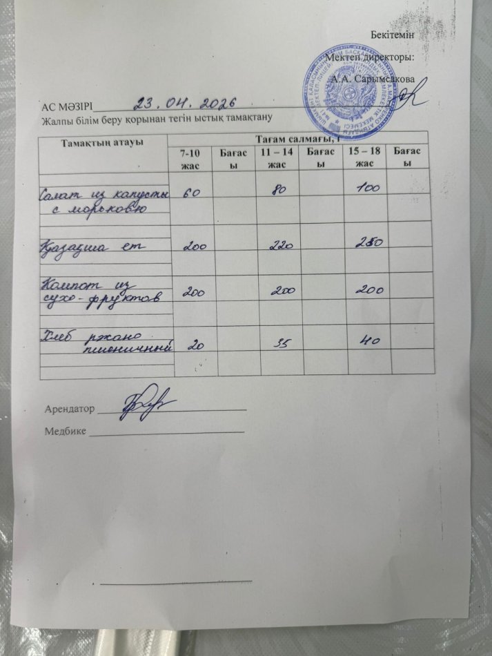 2026 жылдың 23 сәуірдің ас мәзірі