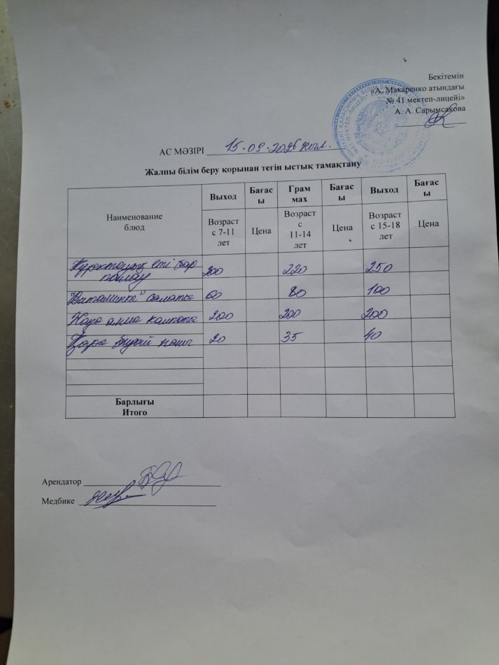 2026 жылдың 15 қыркүйектің ас мәзірі